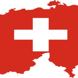 Ten Fun And Random Facts About Switzerland